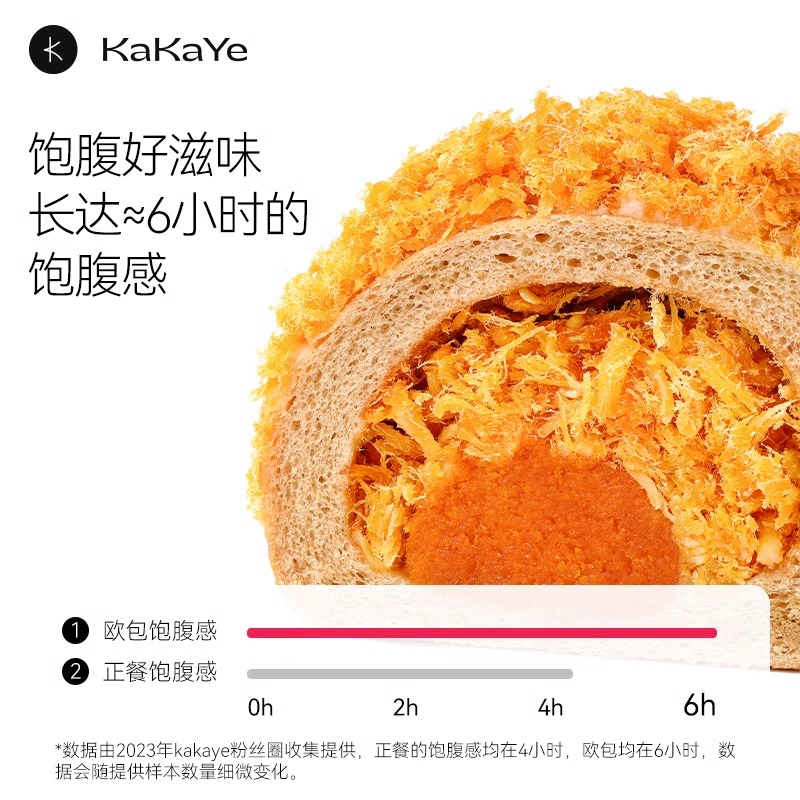 kakaye/卡卡业全麦肉松软欧包早餐代餐柠檬酸奶鲜蟹夹心0添加蔗糖-图2