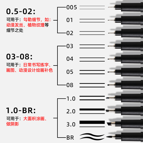 Touchcolor触彩针管笔美术专用手绘套装勾线笔学生用绘画笔绘图笔漫画笔描边笔描线笔中性笔防水笔简笔画笔