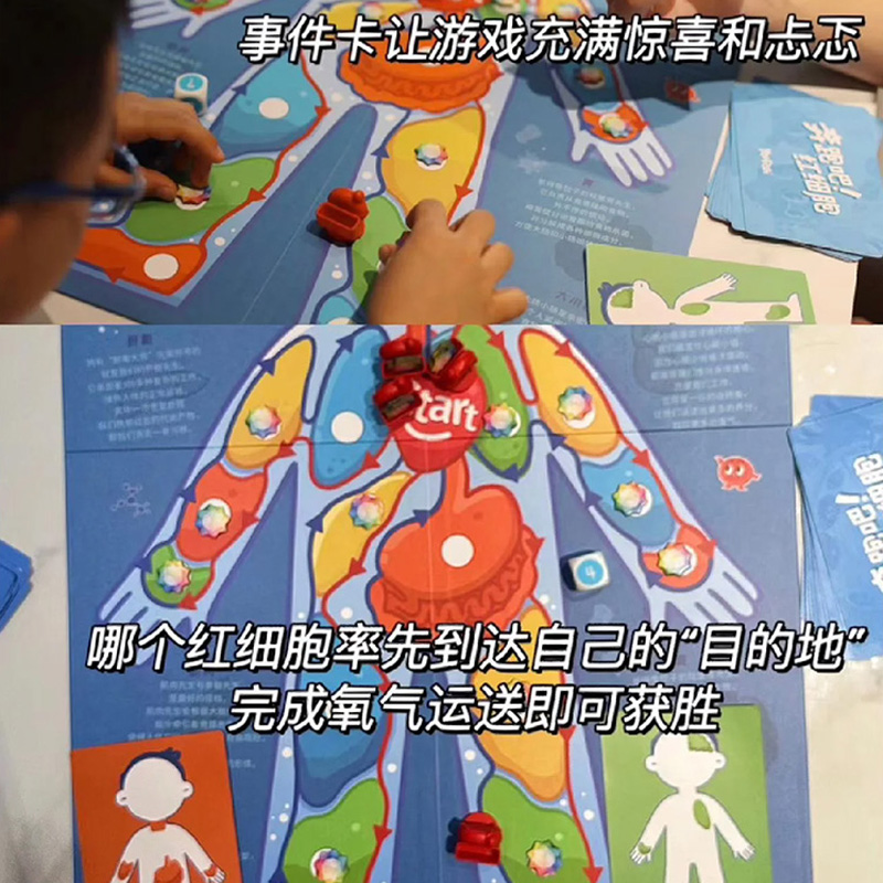Yaofish奔跑吧红细胞桌游儿童人体百科益智玩具科普亲子互动游戏 - 图0