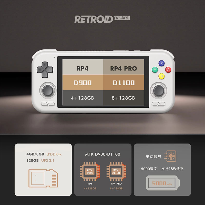 Retroid Pocket月光宝盒沙雕RP4pro安卓掌机怀旧复古休闲游戏机串流联机预装天马G口袋仙剑战神2全新2024款 - 图0