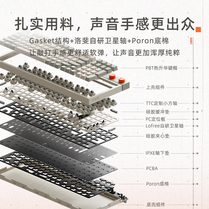 Lofree洛斐小方无线机械键盘蓝牙复古三模热插拔有线电竞98键游戏