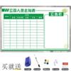 Personnel direction board, duty status, attendance list, notification, dynamic schedule, public sign, magnetic and easy to wipe