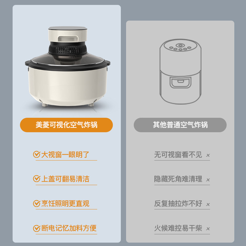 美菱家用可视新款一体空气炸锅 美菱花尔空气炸锅