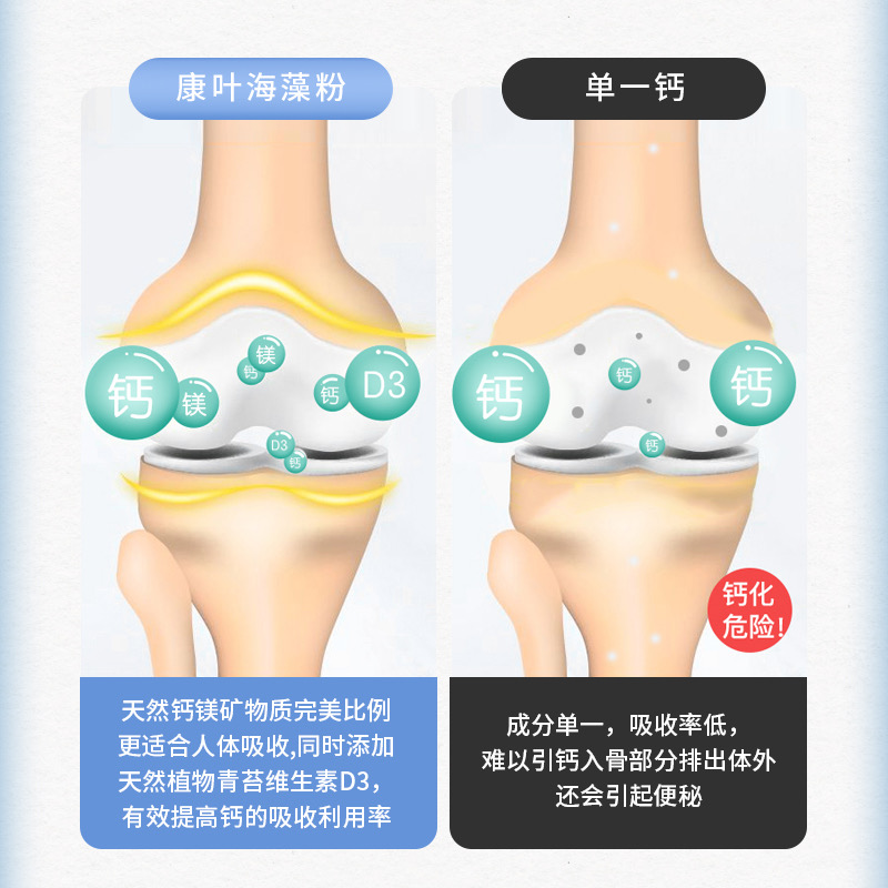 日本康叶KOHYOH海藻钙粉钙镁D3 香蕉口味 - 图0