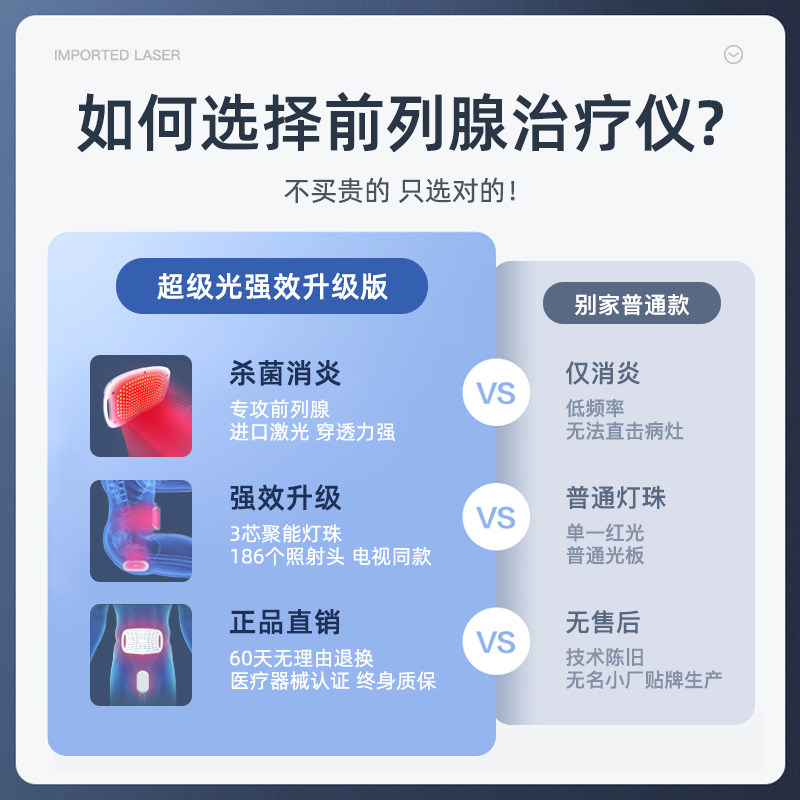 光盾前列腺炎家用男性增生治疗器 柏安医疗器械理疗仪（器械）
