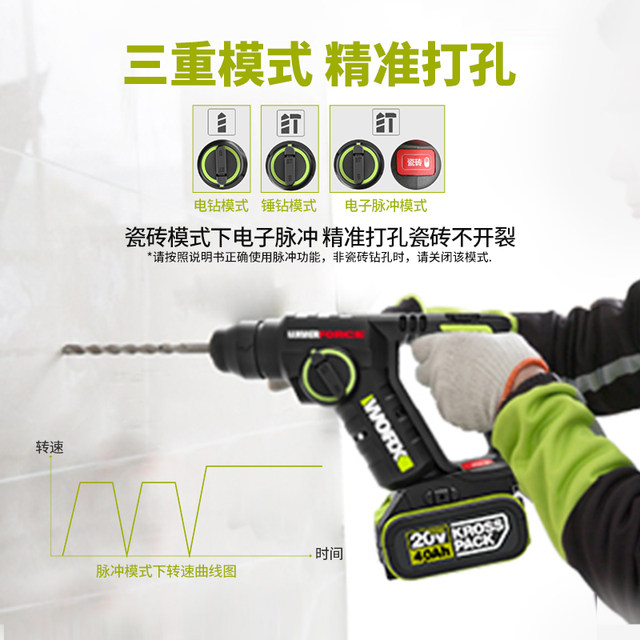 Wax Wu380s lightweight lithium battery electric hammer impact drill
