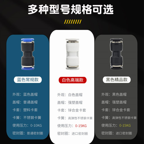 气动气管快插接头快速接头PU-8直通对接PU4 PU6 PU8 PU10 PU12 16 - 图1