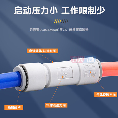 气动单向阀CV-01/02/0304气体止回阀防逆流接头AKH06/08/10/12-00 - 图1