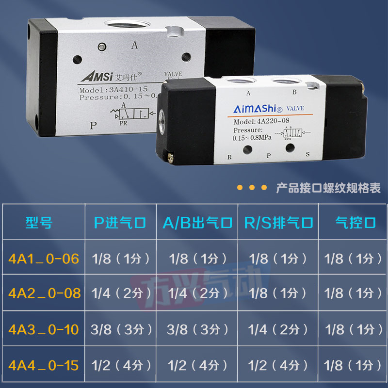 气控阀气动换向阀4A210/220-08/230C双气控310-10/410-15控制气阀 - 图0