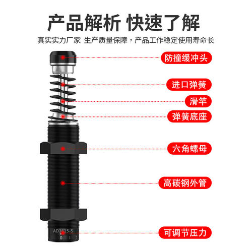 液压缓冲器油压缓冲器可调阻尼器减震器ac/1416ACA1007/1210/0806 - 图2