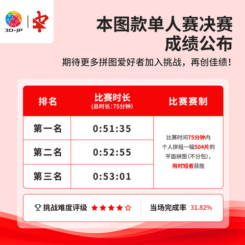 3D-JP赛事级平面塑料拼图成人版解闷减压玩具 多巴胺南瓜U1177 - 图1