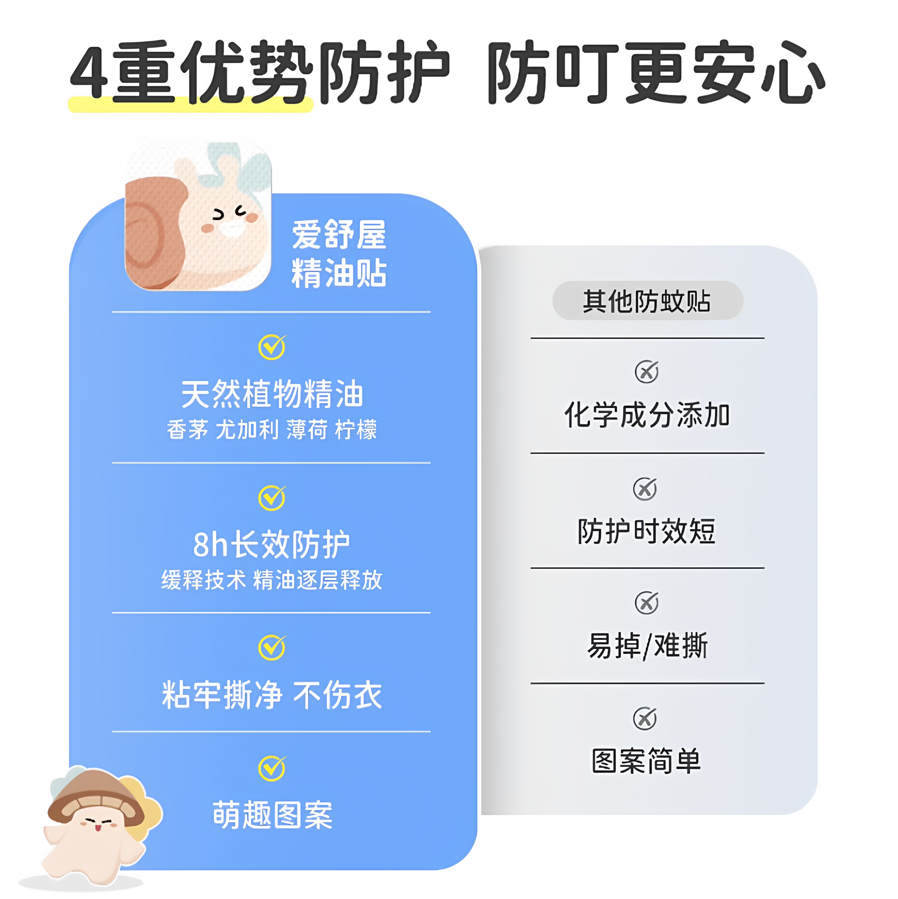 爱舒屋婴幼儿专用叮叮植物精油贴儿童卡通便携防护贴拒绝蚊虫叮咬