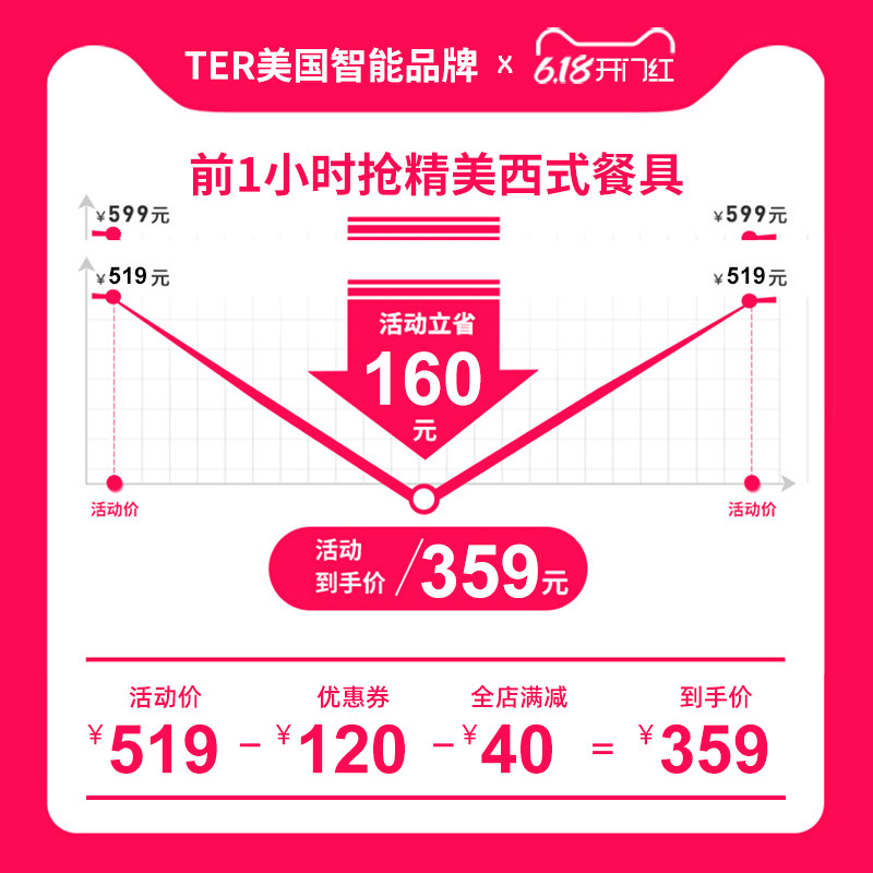  ter尚朋堂烤串机/电烤炉