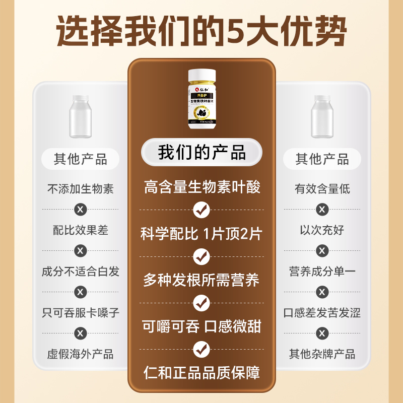 防脱效果好】生物素防脱发复合h维生素b族b6正品官方旗舰店叶酸R