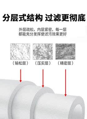 5寸pp棉滤芯颗粒活性碳压缩炭