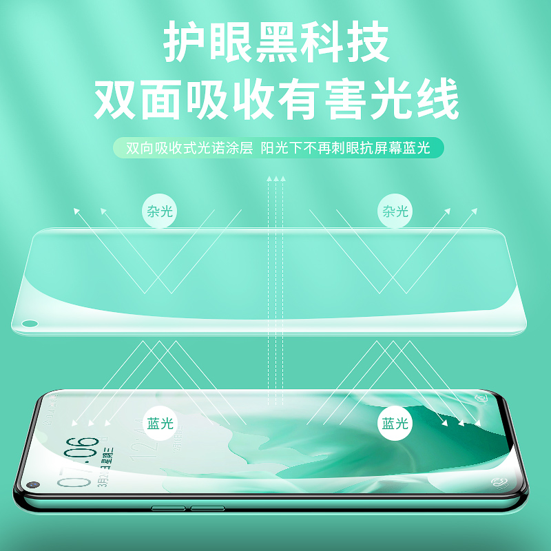 vivoz5x钢化膜z5z3z3i全屏z1z6覆盖z1i绿光x27护眼z5i蓝光青春标准版防摔viviz高清vivo屏保x21x23手机z3x膜-图1