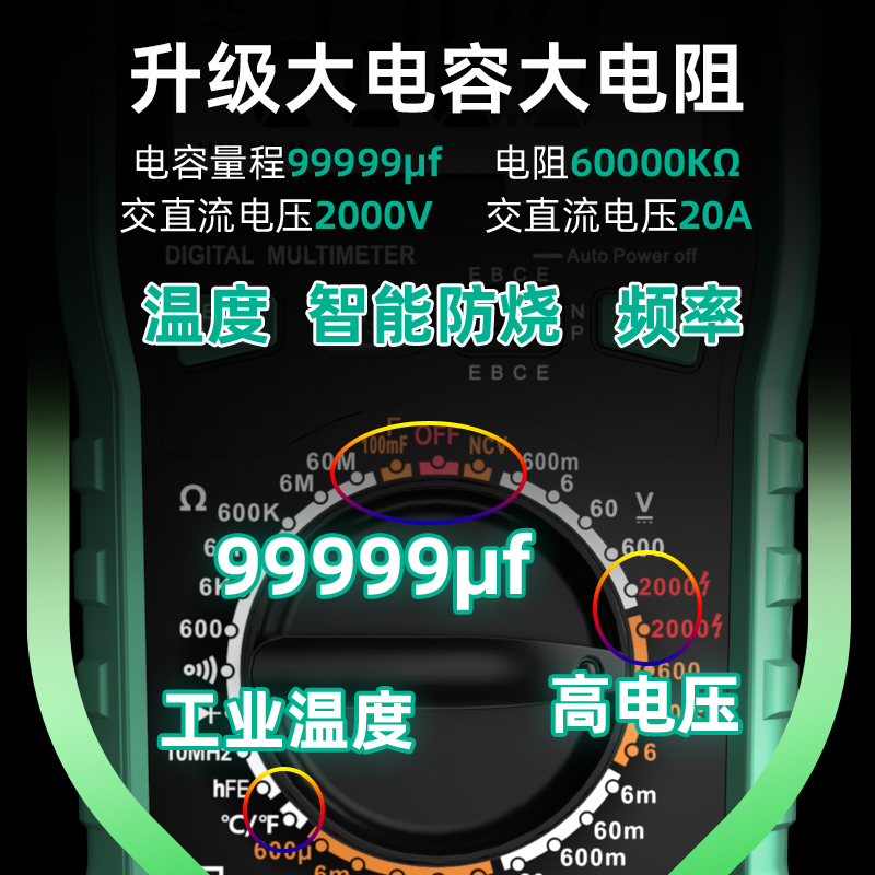 福仪光伏万用表数字高精度2000V高压矿用智能防烧万能表电工专用 - 图0