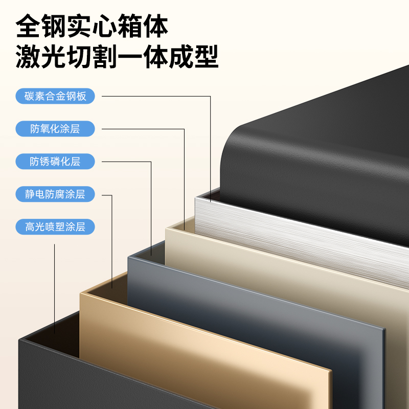 得力保管箱保险柜保险箱首饰箱家用小型20/25新款指纹密码锁办公室印章房本床底床头衣柜酒店钥匙保存密码箱 - 图2