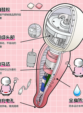 震动按摩器棒多功能充电全身振动手持式便捷家用麻痹护理日本原装