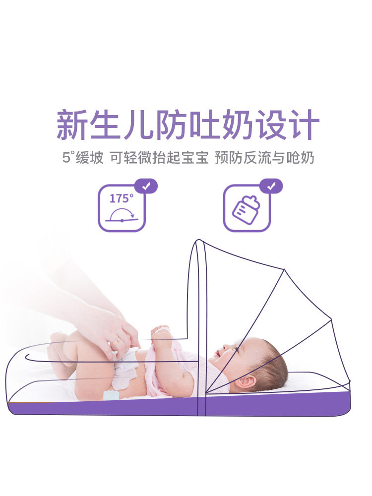 便携式宝宝新生儿防压可移动床中床 百樱婴儿床/儿童床
