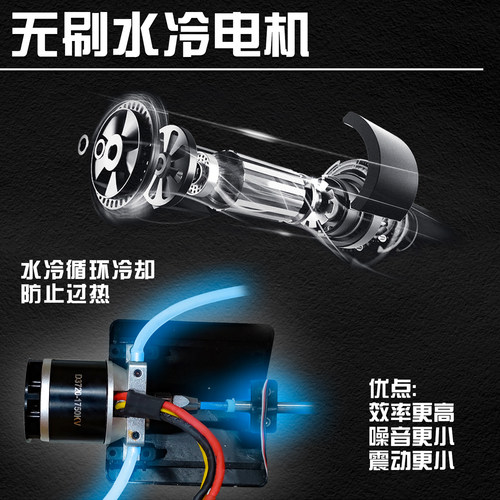 欧兰斯RC遥控船大尺寸无刷电机快艇可自翻可下水高速专业船模系列 - 图1