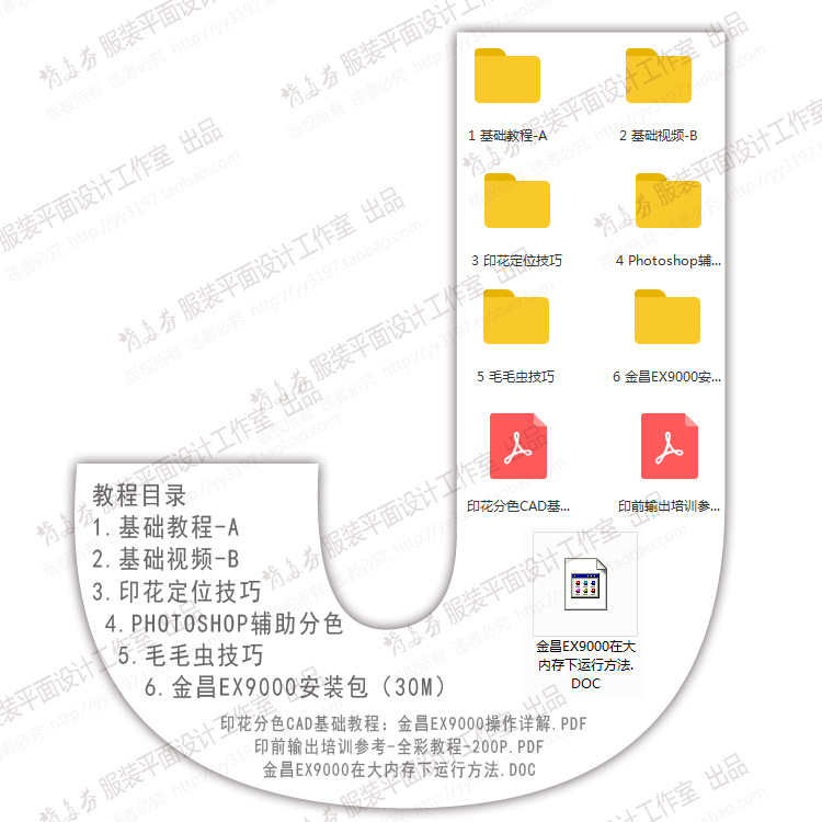 金昌EX9000视频教程 教学从0到熟练 服装印花图案专业分色软件 - 图1