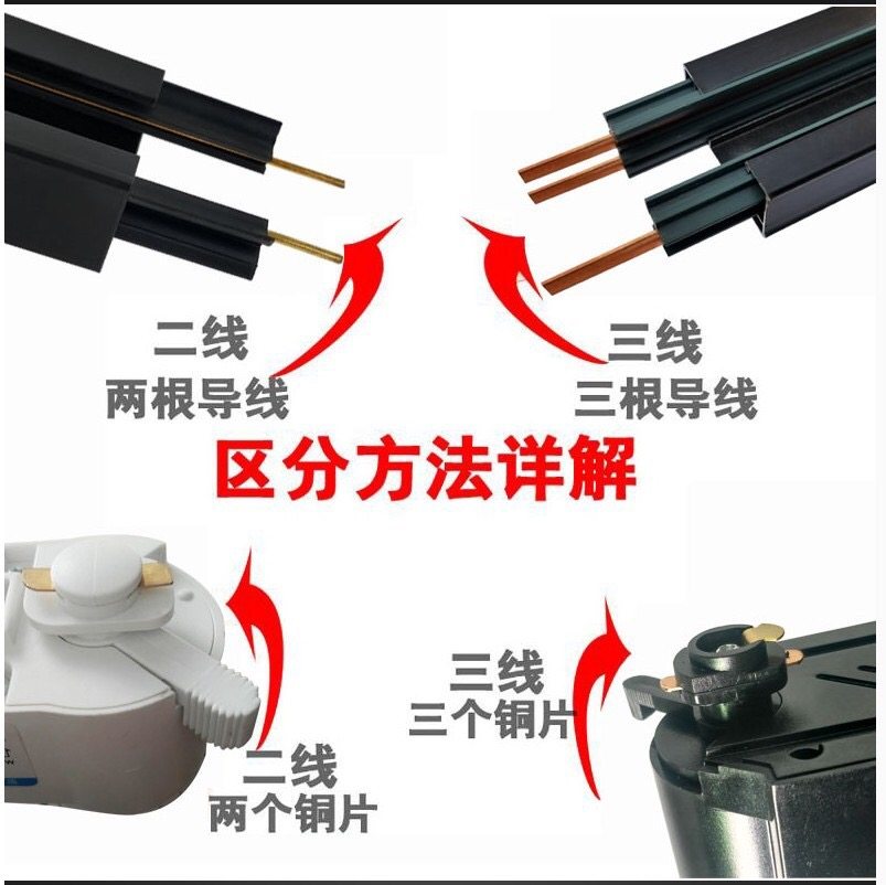 三雄极光方形三线导轨LED轨道射灯专用滑轨1米2米滑道白色黑色 - 图3