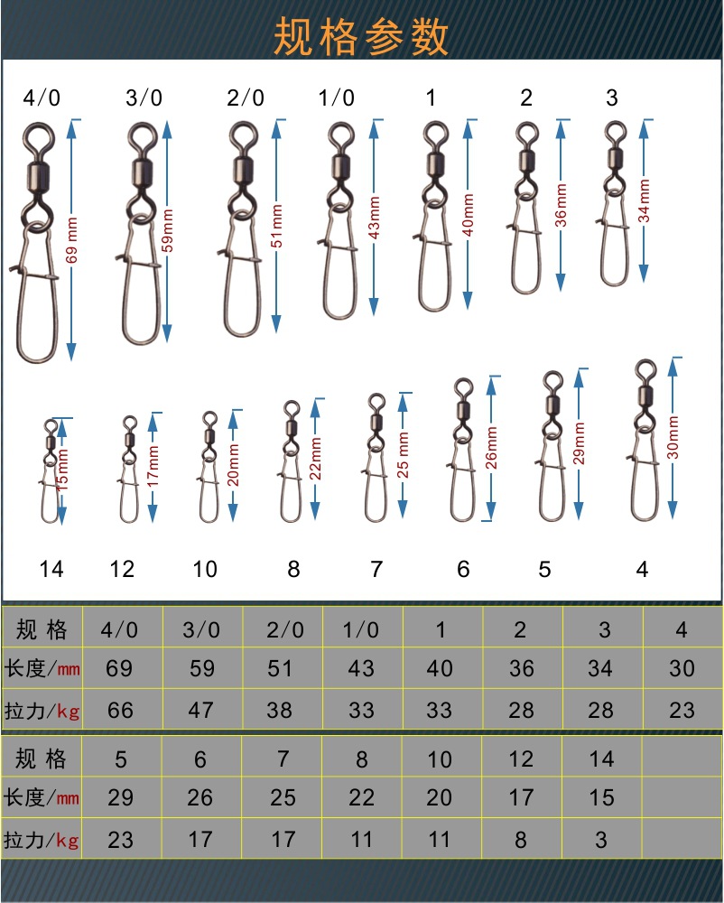 路亚美式八字环50枚快速增强旋转别针强拉力小钓鱼旋转米诺专用 - 图2