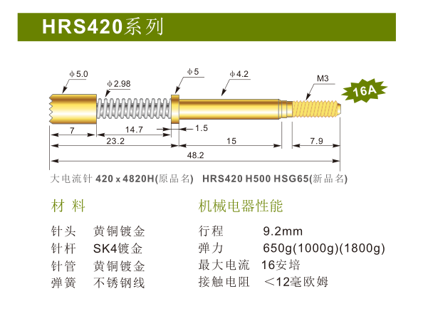 大电流针HRS420*4820H/4850H梅花头HRS420H500HSG65华荣探针弹针 - 图0