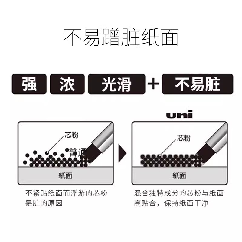 日本Uni三菱自动铅芯UL-S防蹭脏不晕染自动铅笔芯浓黑不易脏0.3/0.5/0.7学生铅芯考试绘画HB/2B进口铅芯正品 - 图2