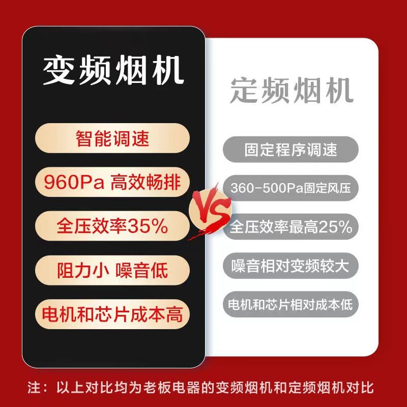 老板60D1S+57B2D双腔大吸力油烟机燃气灶烟灶套装变频电机60A2S