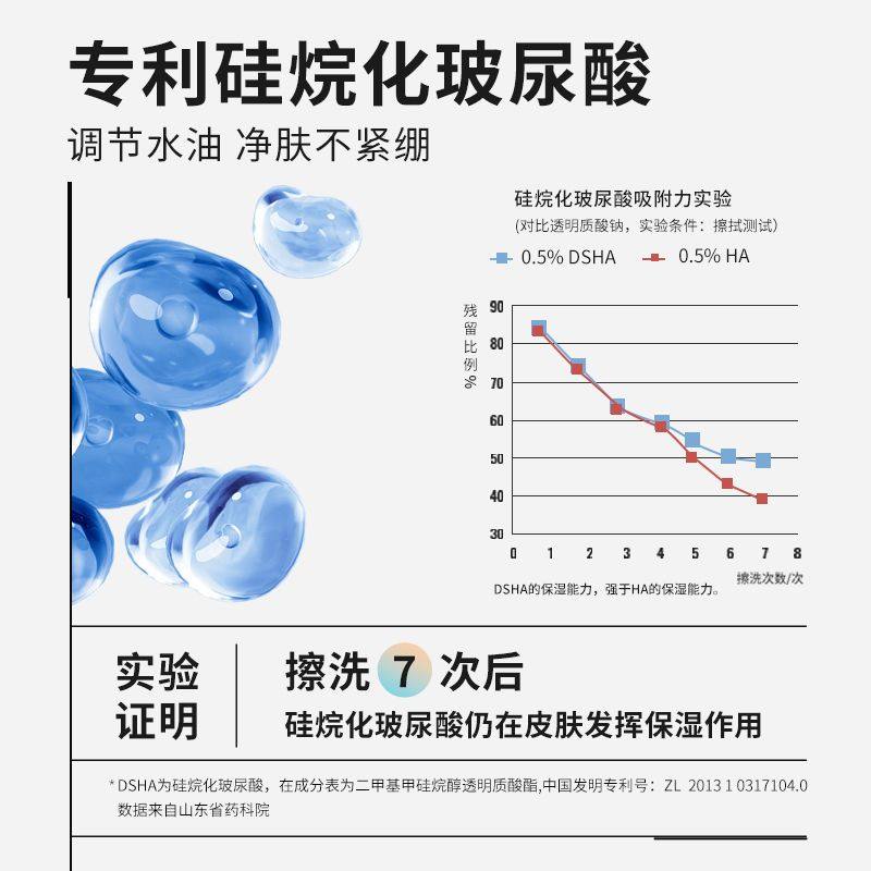 瑷尔博士洁颜蜜氨基酸洗面奶深层清洁温和无刺激洁面乳控油保湿,淘宝优惠券,粉丝福利购,淘宝优惠卷