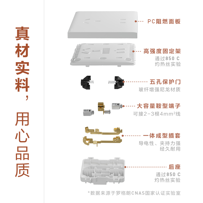 罗格朗开关插座面板哑光简悦陶瓷白一开单控五孔86暗装电脑空调插