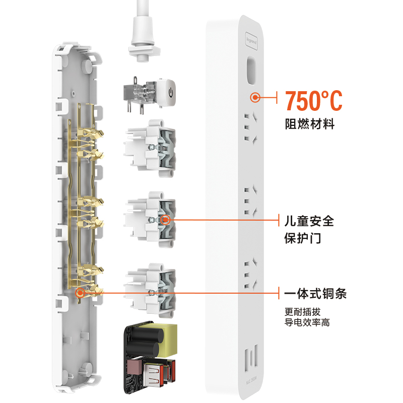 罗格朗转换器面板多孔排插带线拖线板接线板带USB快充多功能家用 - 图3