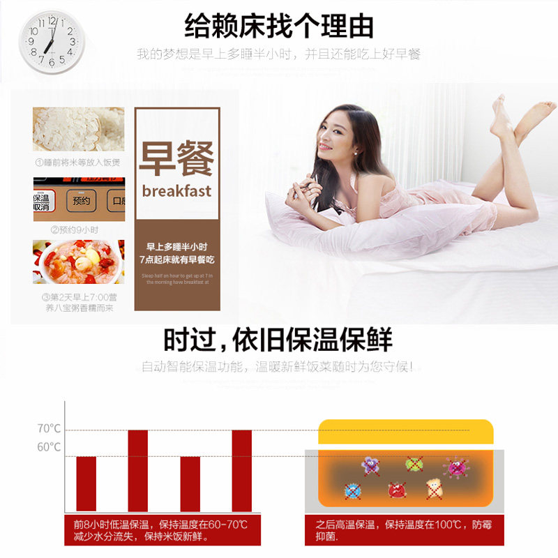 美的电2.5升小2人家用迷你电压锅 美的好客电压力锅