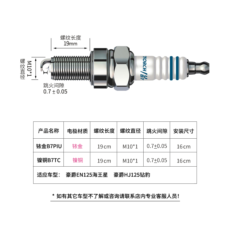 适用铃木摩托车HS125T-2海王星福星HJ125T-7金红蓝巨星正品火花塞 - 图2