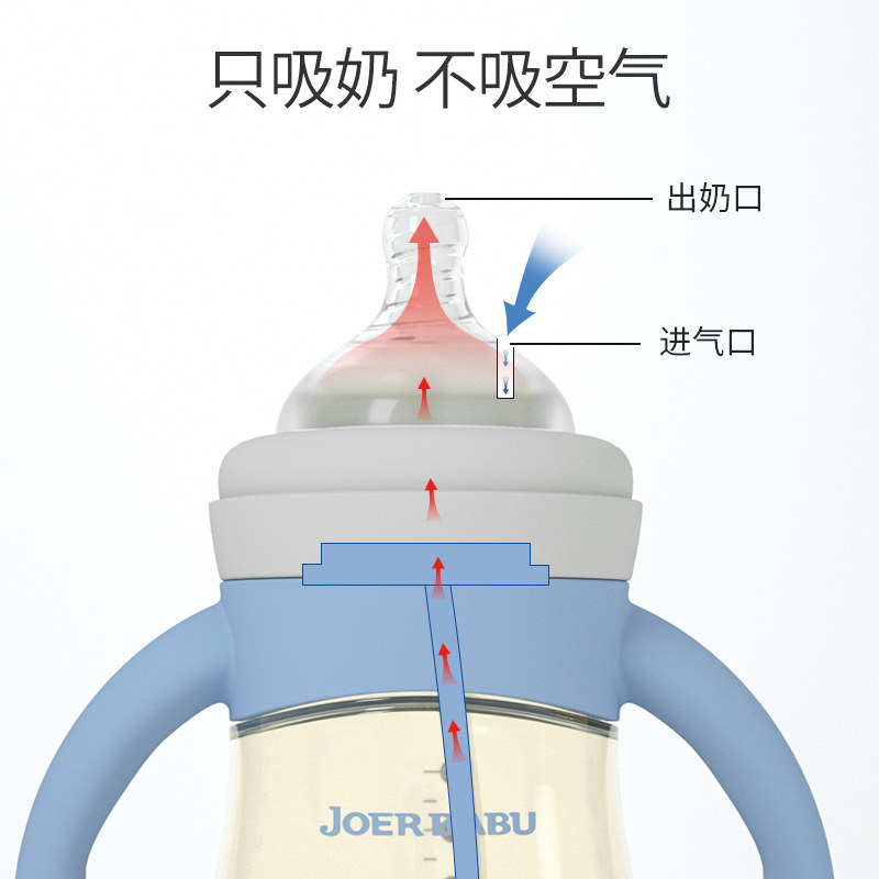 小袋鼠巴布ppsu宽口径大宝宝奶瓶 小袋鼠巴布奶瓶