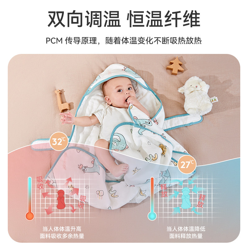 虎年夏季竹棉纱布产房包单抱被 小袋鼠巴布婴童抱被/抱毯