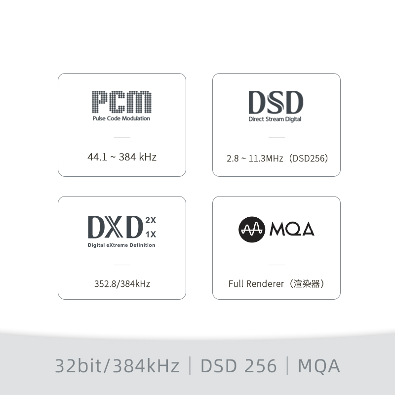 【戈聲】iFi/悦尔法 UNO桌面解码耳放一体机音乐游戏电影模式DSD-图0