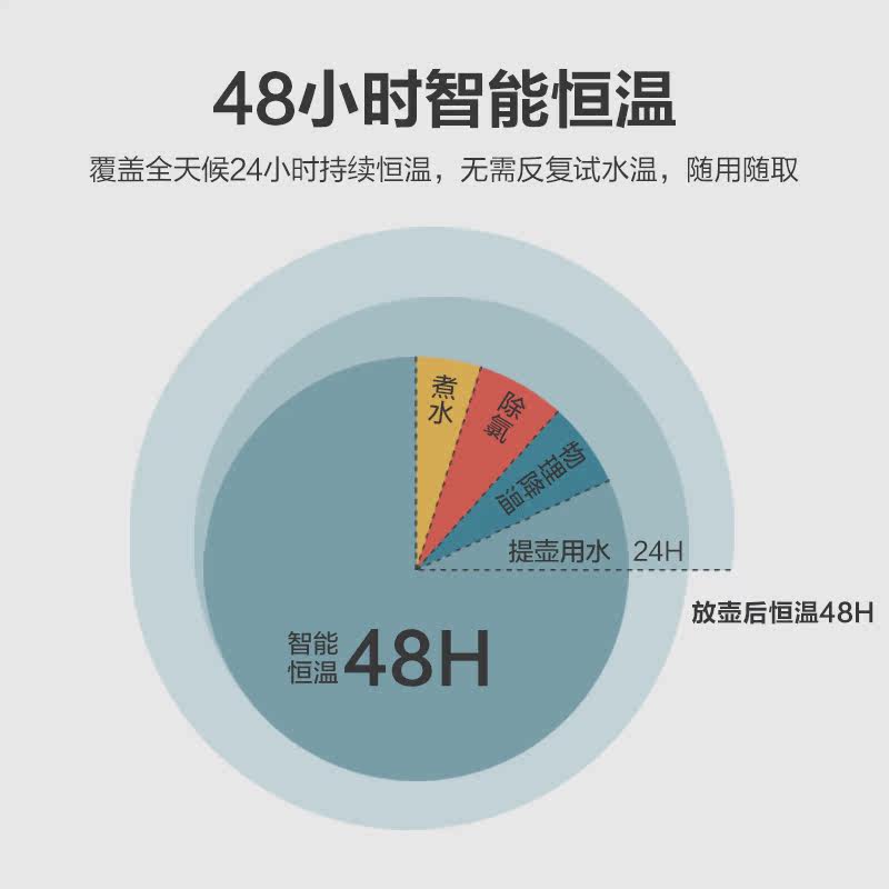 美的婴儿恒温调奶器冲奶泡奶暖奶 midea美的麦耶调奶器
