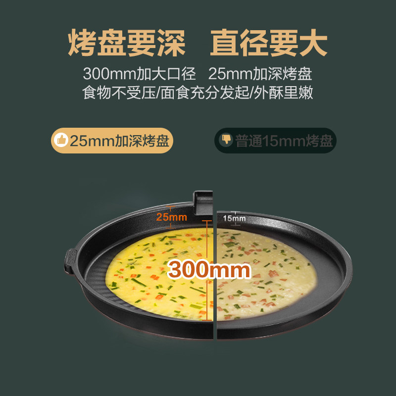 美的家用全自动双面加热电饼档 midea美的麦耶电饼铛/可丽饼机/薄饼机