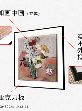 超薄隐形电表箱装饰画打开方便