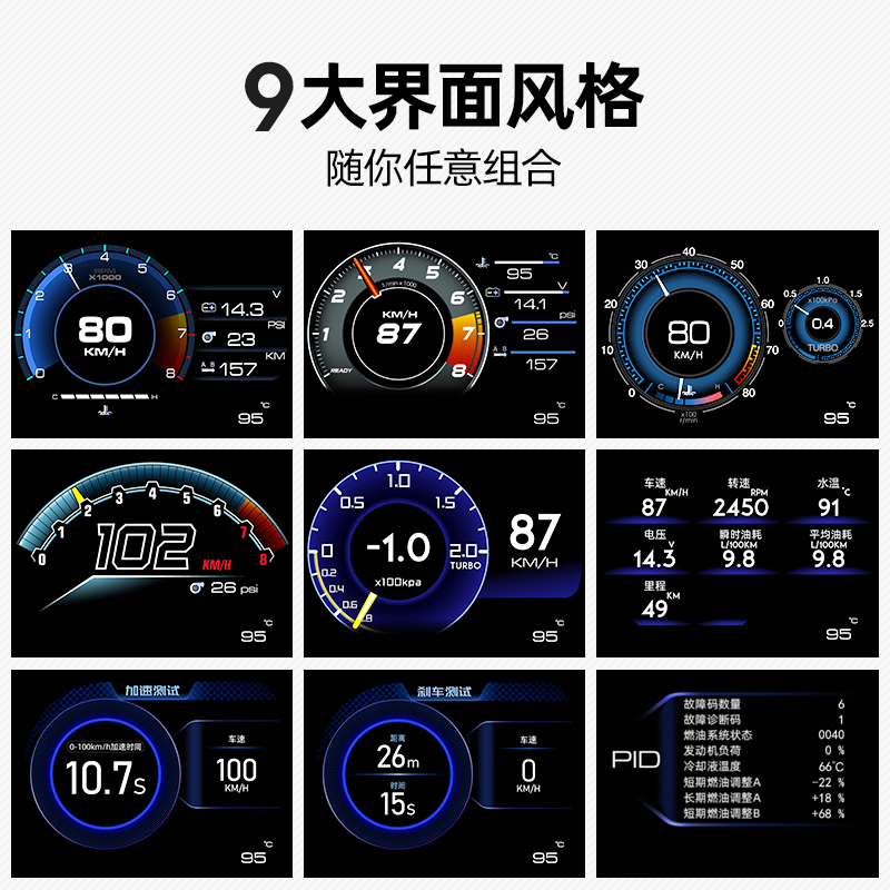 hud抬头显示器高清obd液晶仪表车速水温油耗涡轮行车电脑A501-图0