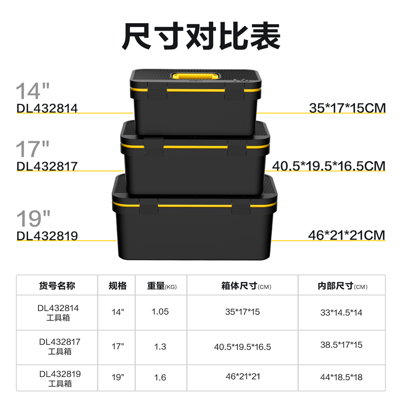 得力工具箱家用多功能大号手提式五金套装收纳箱盒工业级电工维修