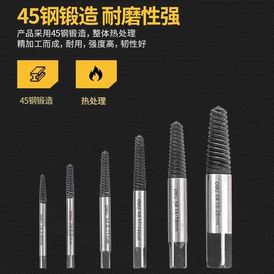 Deli-Ausdreher für abgebrochene Schrauben mit Gleitgewinde