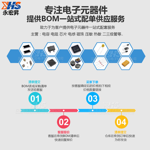 顺络热敏电阻 SDNT0603X104F3950FTF NTC电阻 0603 100KΩ ±1% - 图0
