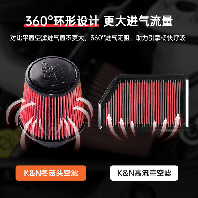 KN high performance modified universal multi-caliber mushroom head