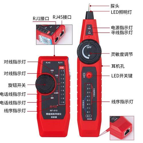 精明鼠NF-810多功能寻线仪poe带电查线器电话线寻线器网络测线仪 - 图2