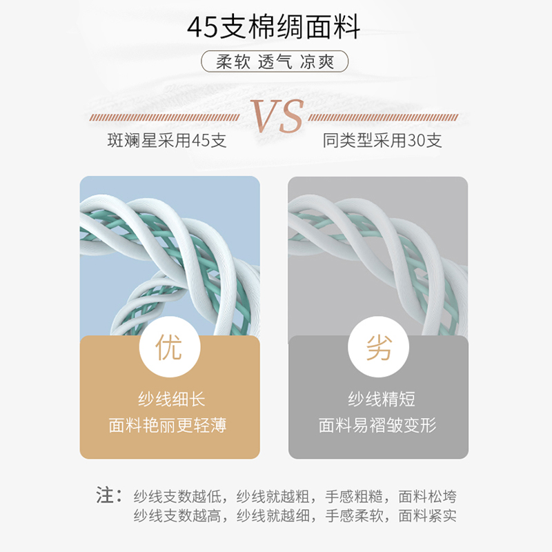 2023年夏季新款韩版棉绸可爱睡裙 斑斓星睡裙