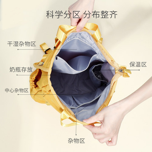 思萌妈咪包大容量多功能双肩包储奶保温外出轻便背奶包时尚母婴包 - 图1